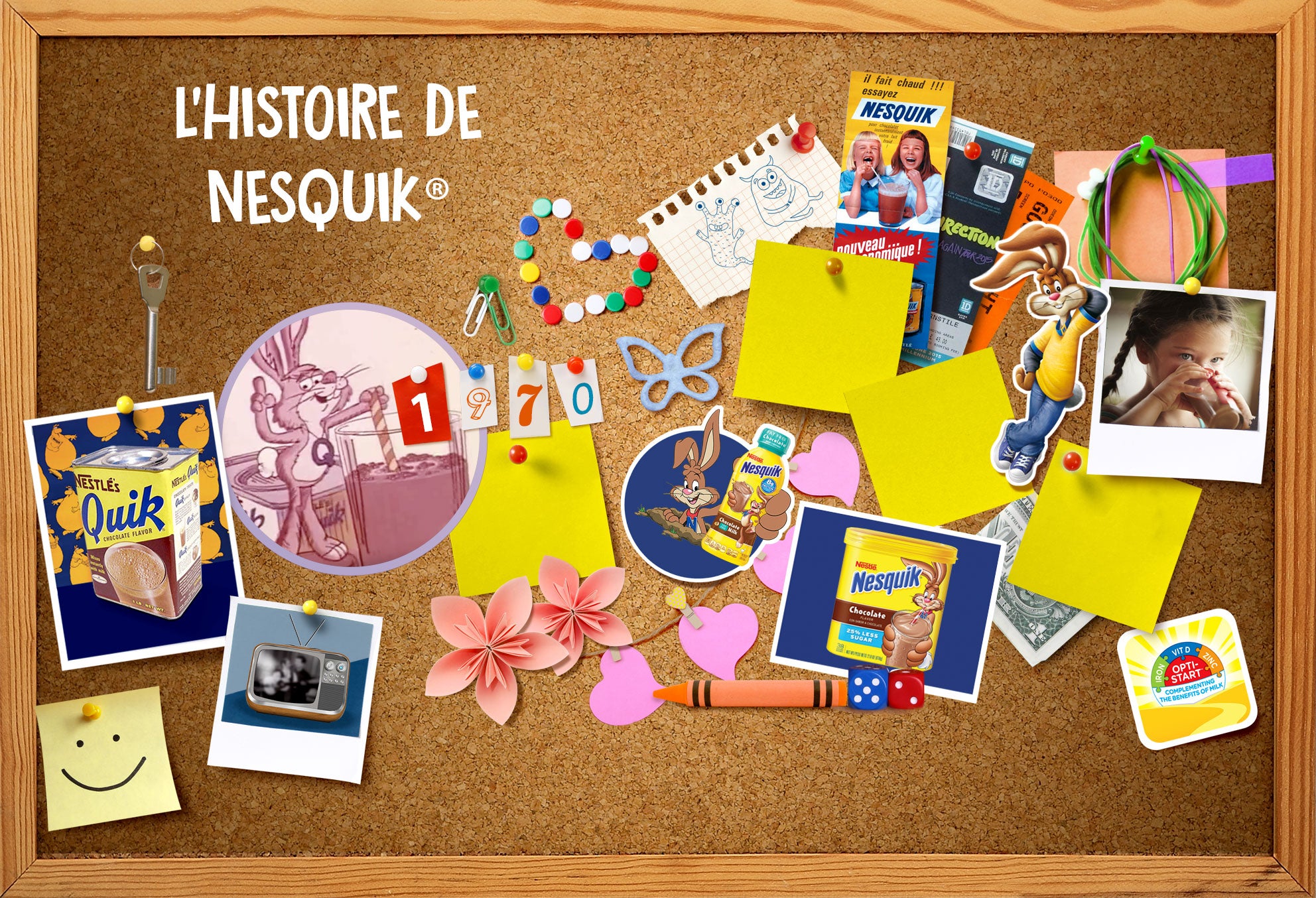 L'histoire de Nesquik® L'histoire de Nesquik®