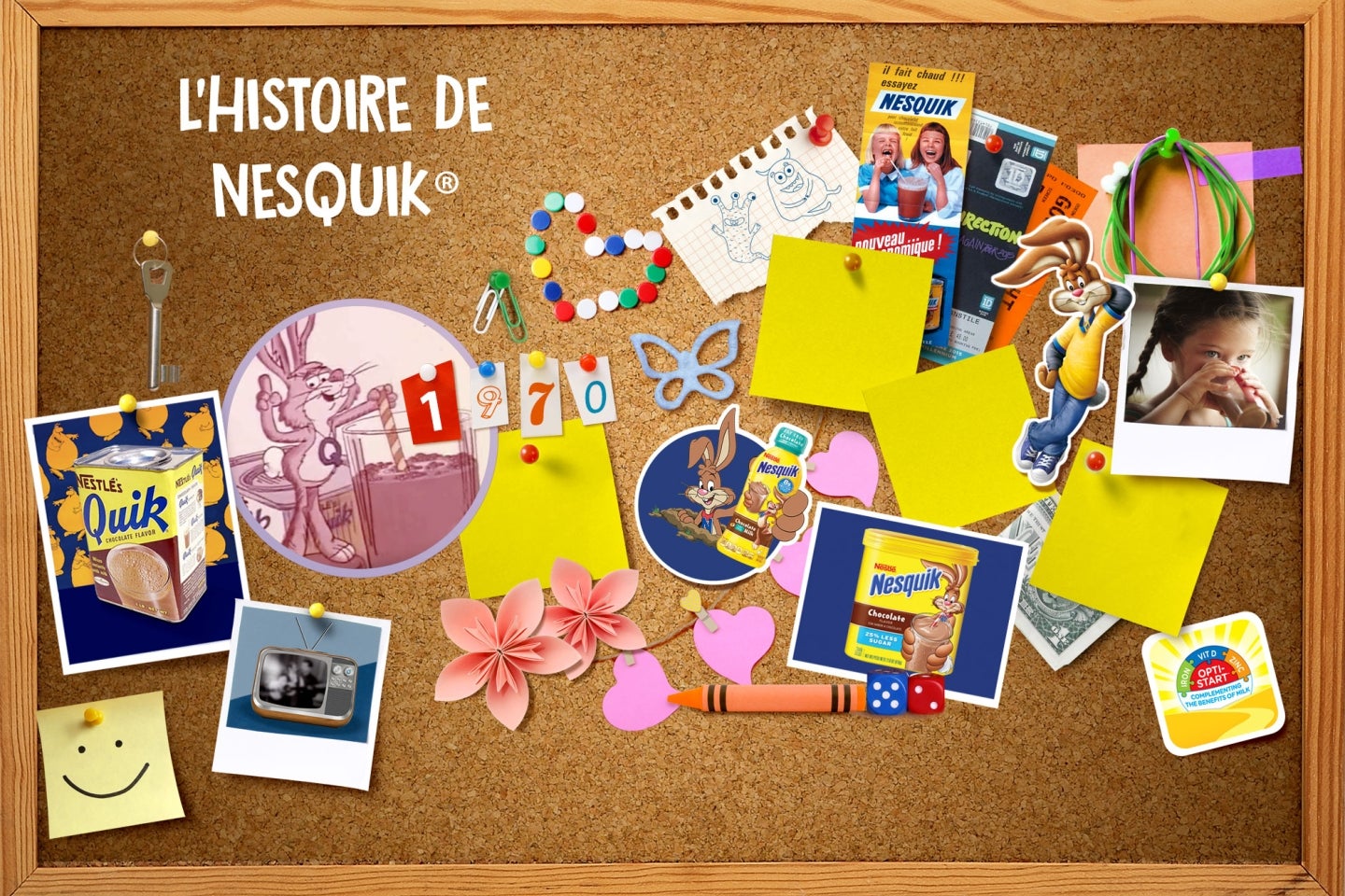 L'histoire de Nesquik® L'histoire de Nesquik®